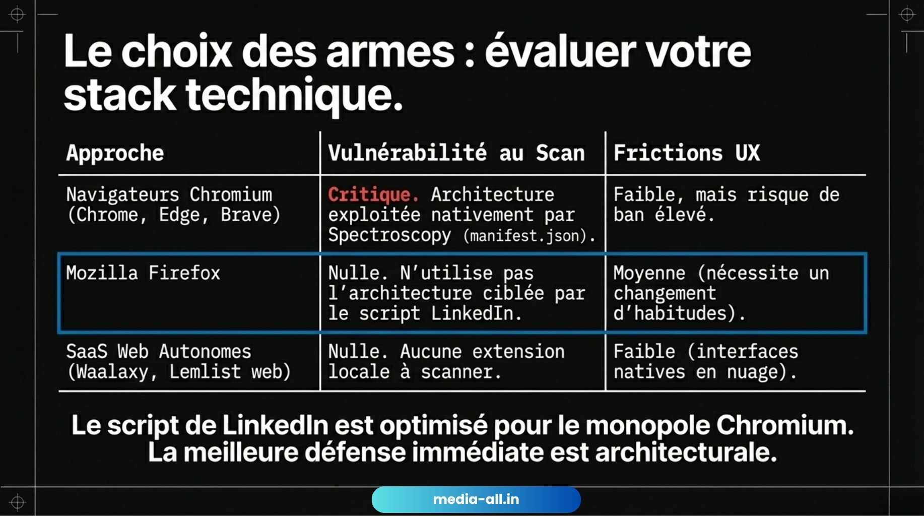 9-BrowserGate.jpg